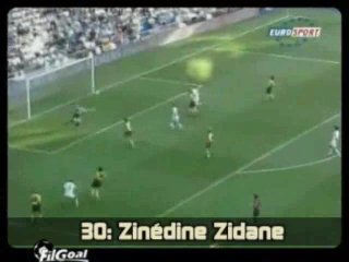 zizou